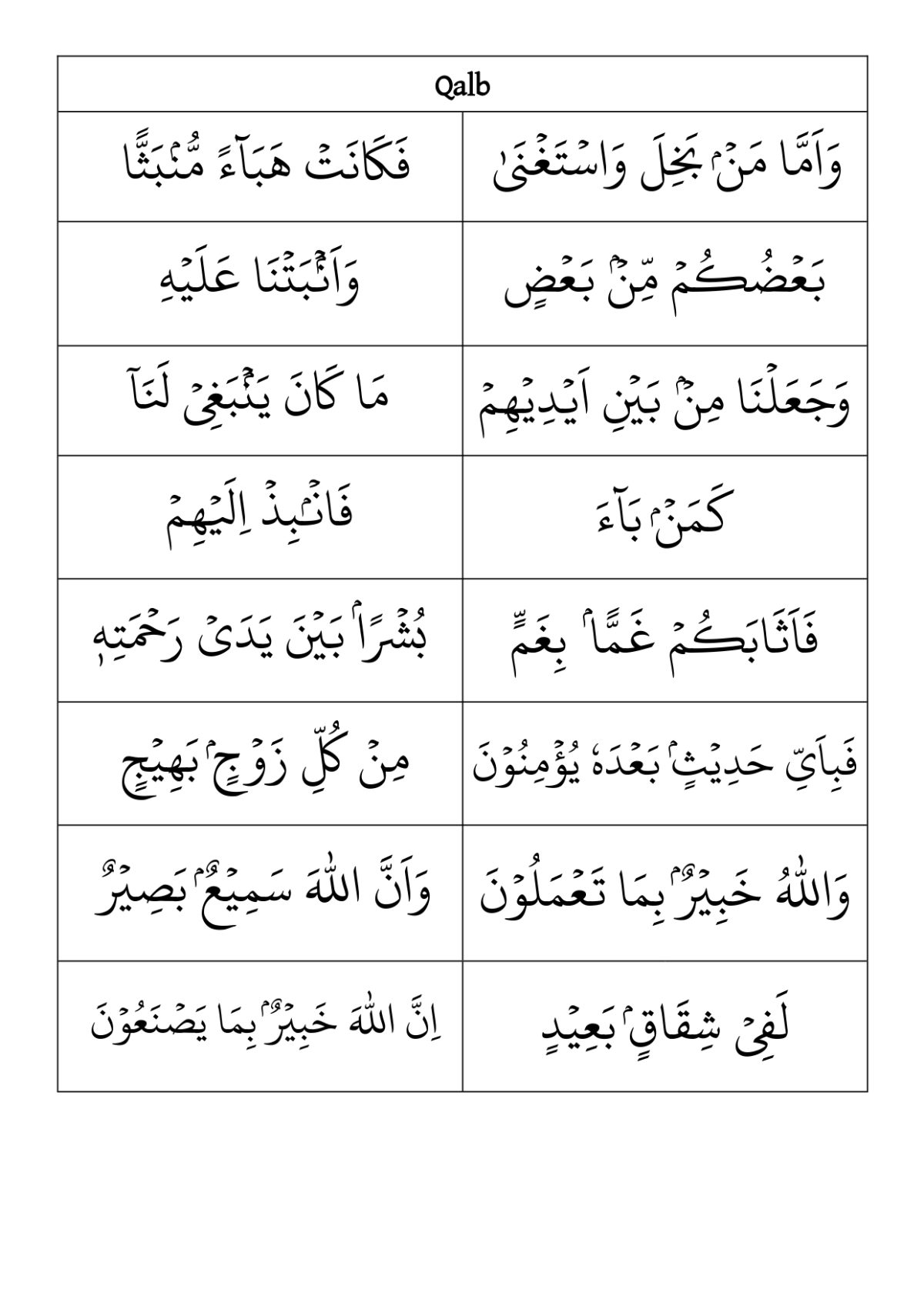 Quraan Qaidah Worksheets – Ta'limi Board KZN